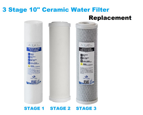 Set ricambio sistema filtro