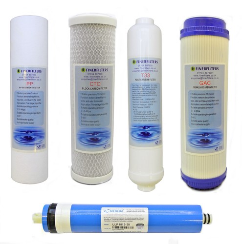 Finerfilters filtro membrana - finerfilters,
